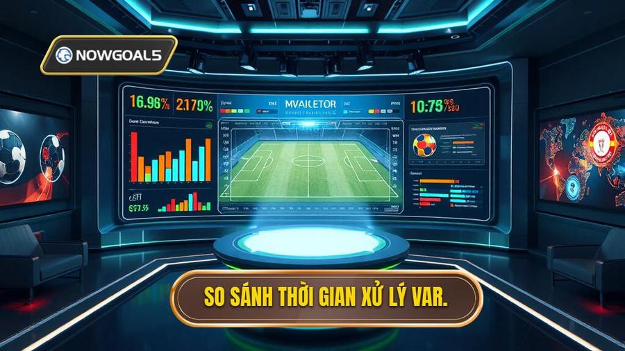 3. So sánh thời gian xử lý VAR.
