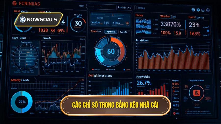 2. Các chỉ số quan trọng trong Bảng kèo nhà cái chính thức