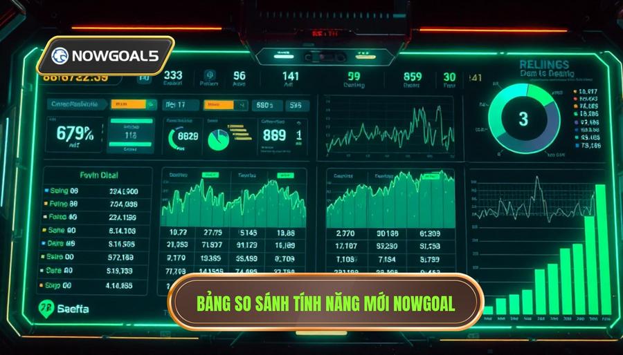 Tối ưu hóa chiến thuật soi kèo nhờ dữ liệu thời gian thực